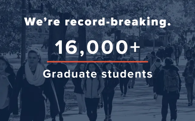 We're record breaking. 16,000 Graduate Students 