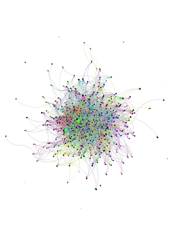 Visualizing the Flow of Knowledge